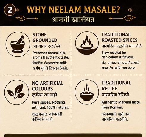 निलम मसाले - मालवणी मसाला